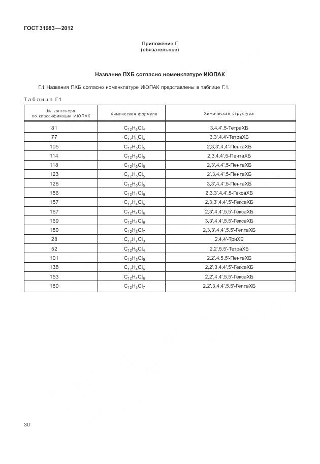 ГОСТ 31983-2012, страница 36