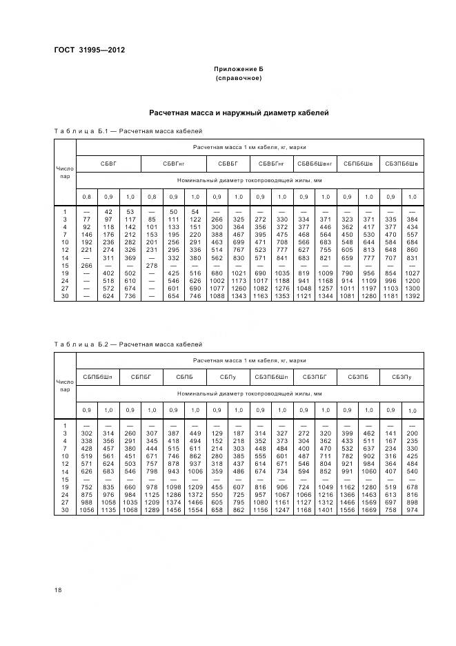 ГОСТ 31995-2012, страница 22