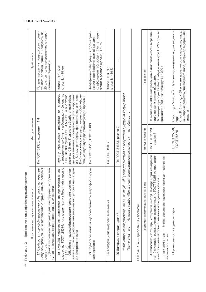 ГОСТ 32017-2012, страница 11