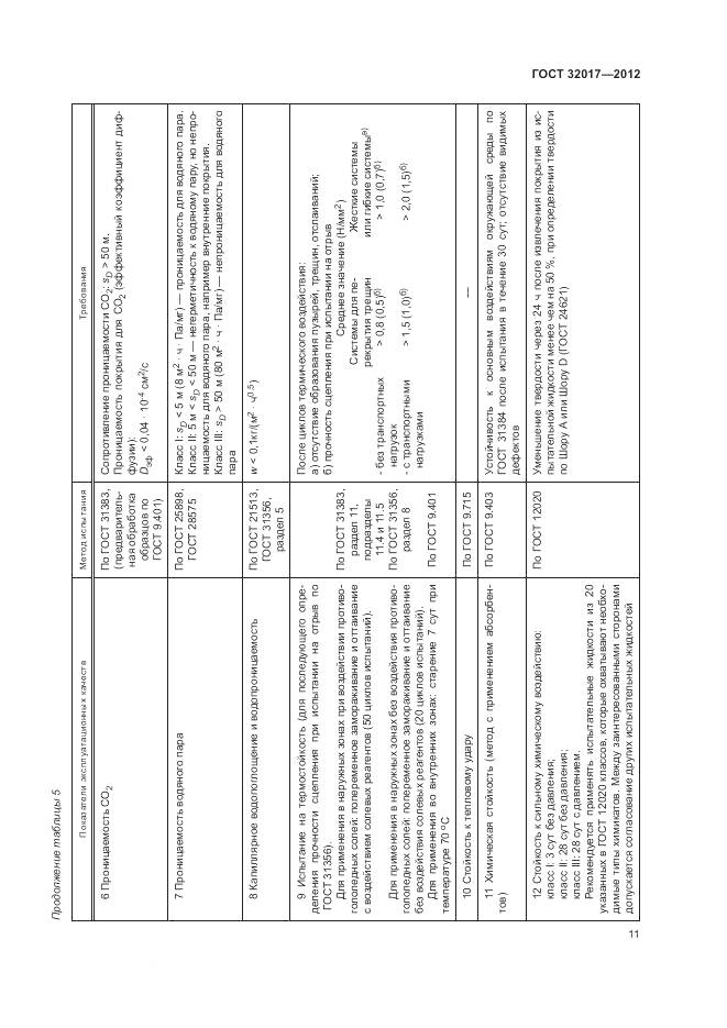 ГОСТ 32017-2012, страница 14