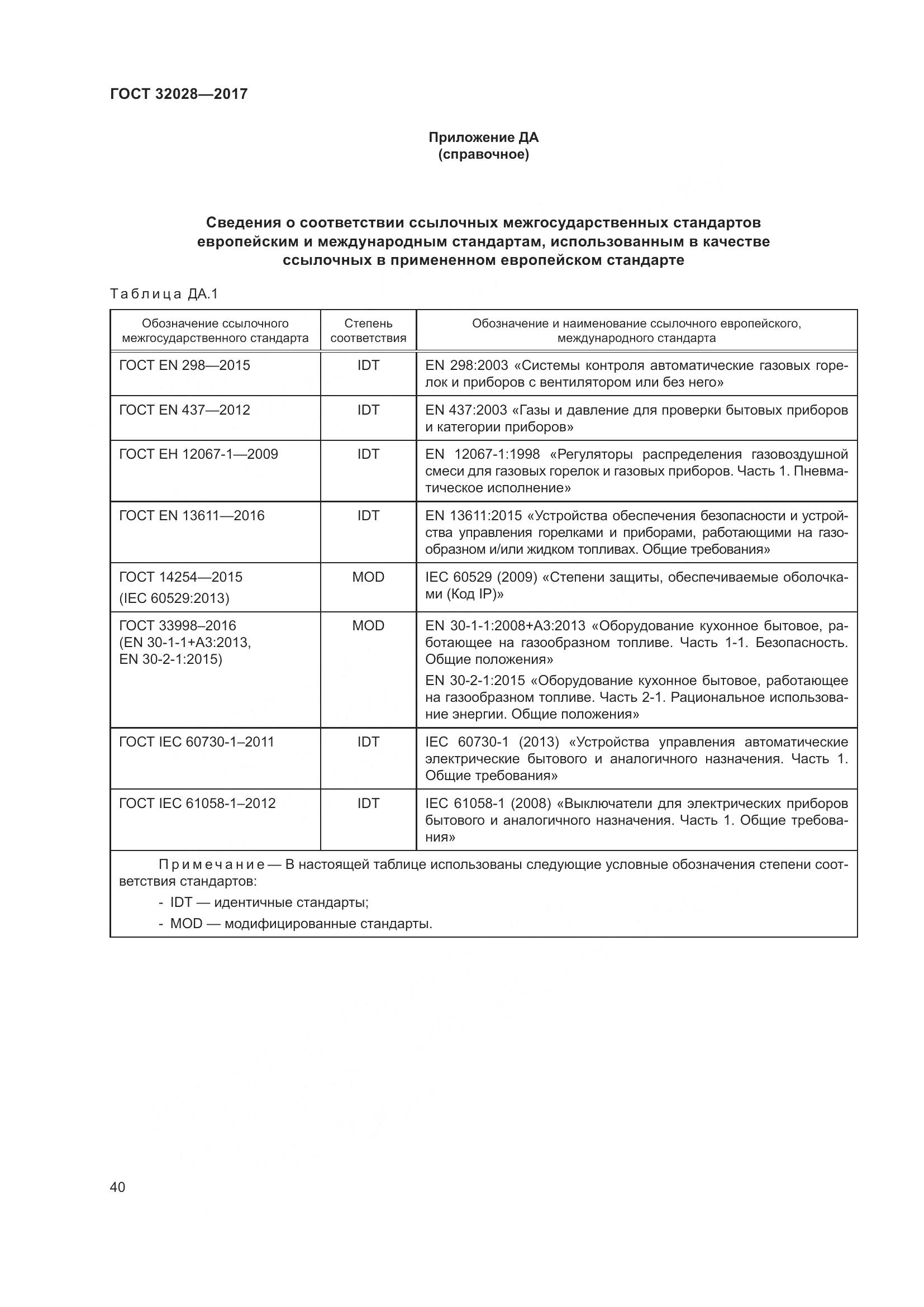 ГОСТ 32028-2017, страница 45