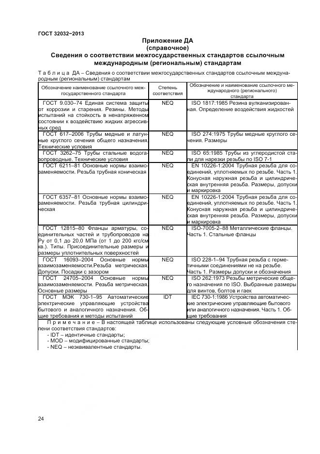ГОСТ 32032-2013, страница 28