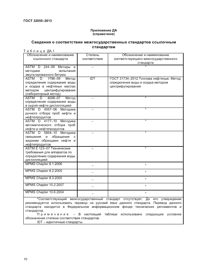 ГОСТ 32055-2013, страница 14