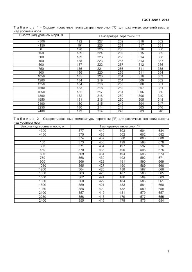 ГОСТ 32057-2013, страница 11