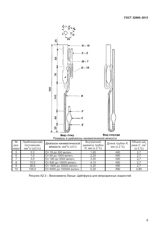 ГОСТ 32060-2013, страница 13