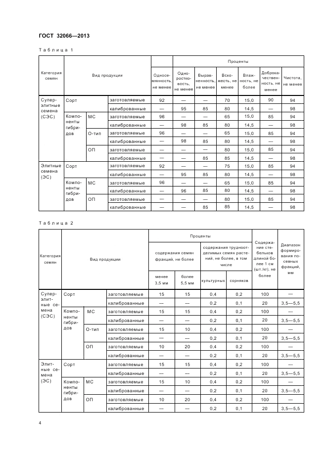 ГОСТ 32066-2013, страница 8