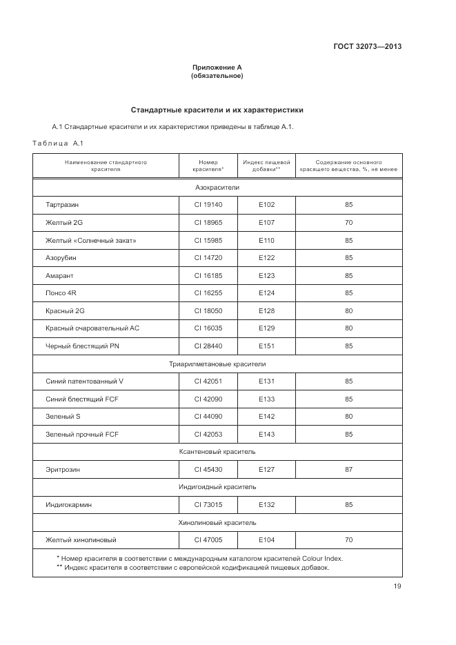 ГОСТ 32073-2013, страница 24