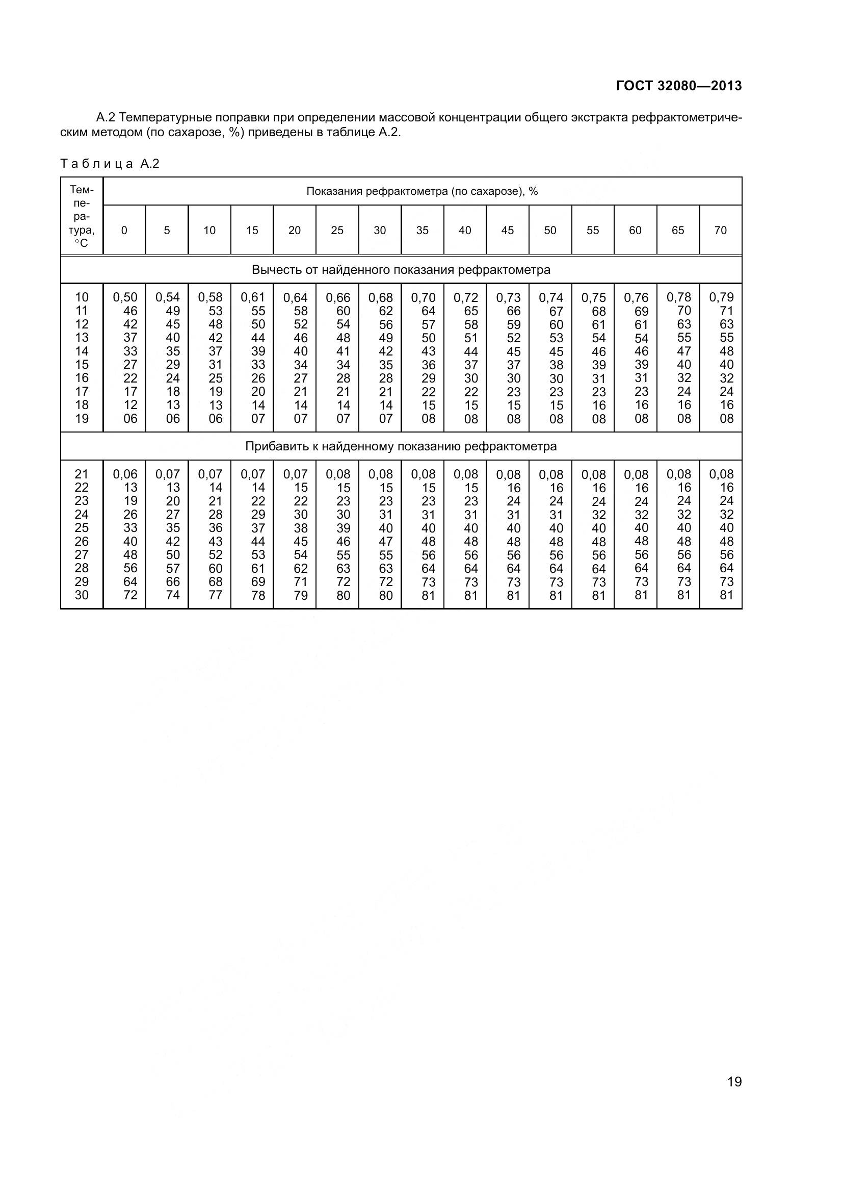 ГОСТ 32080-2013, страница 24