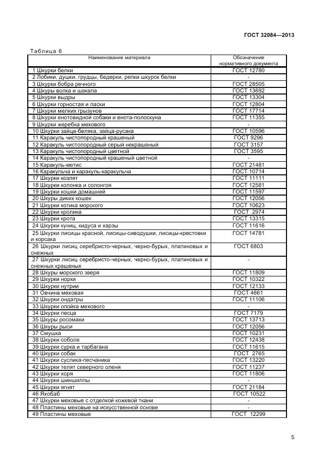 ГОСТ 32084-2013, страница 7