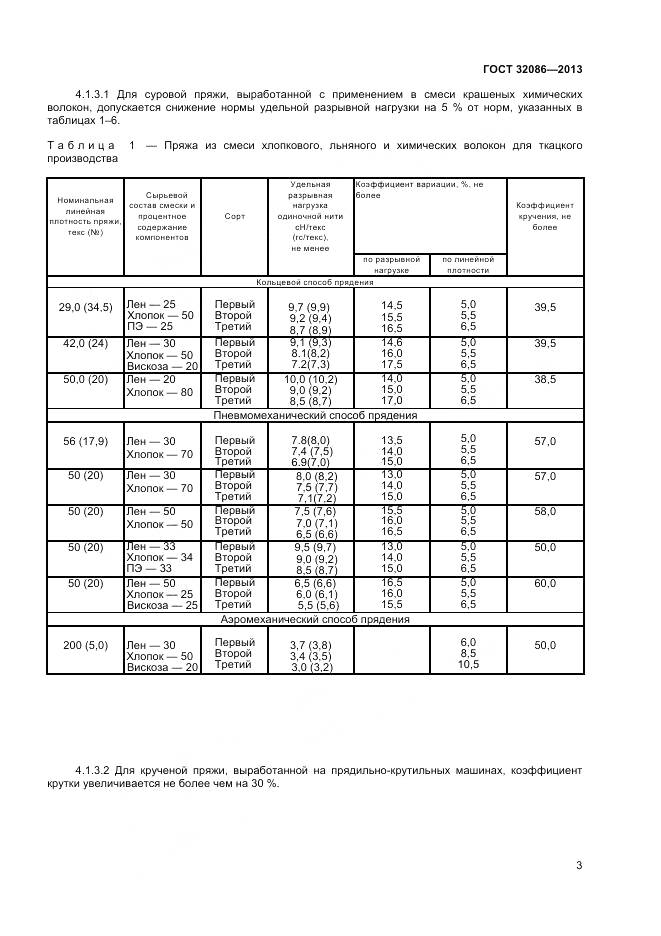 ГОСТ 32086-2013, страница 5