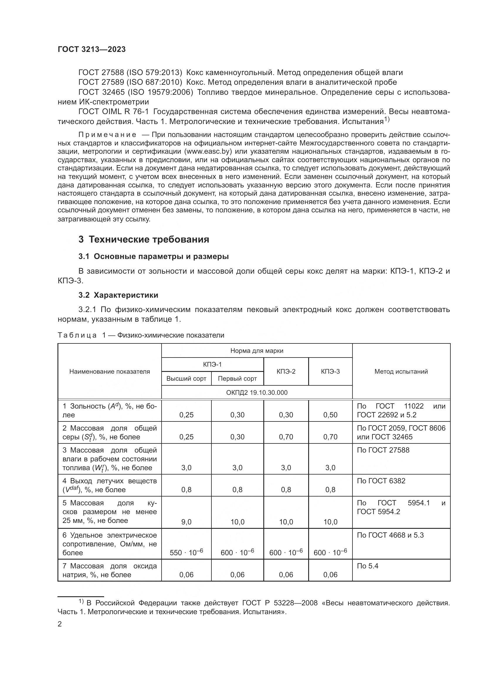 ГОСТ 3213-2023, страница 5