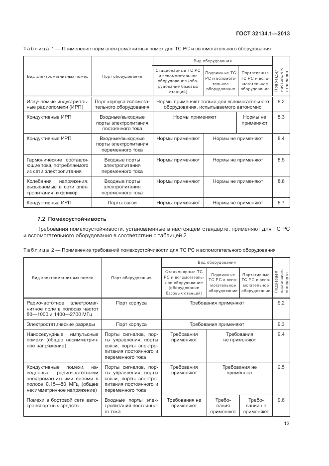 ГОСТ 32134.1-2013, страница 21