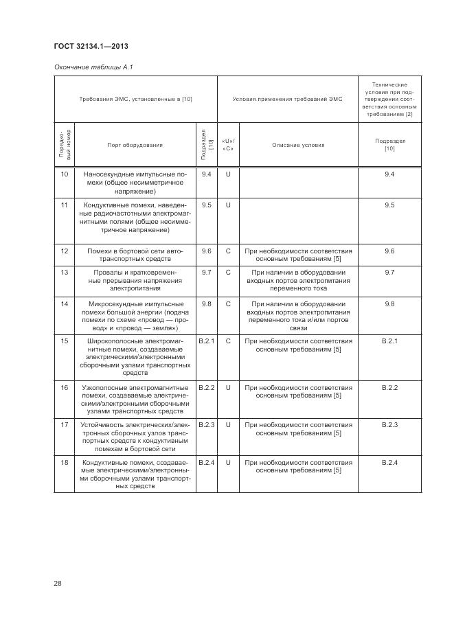 ГОСТ 32134.1-2013, страница 36