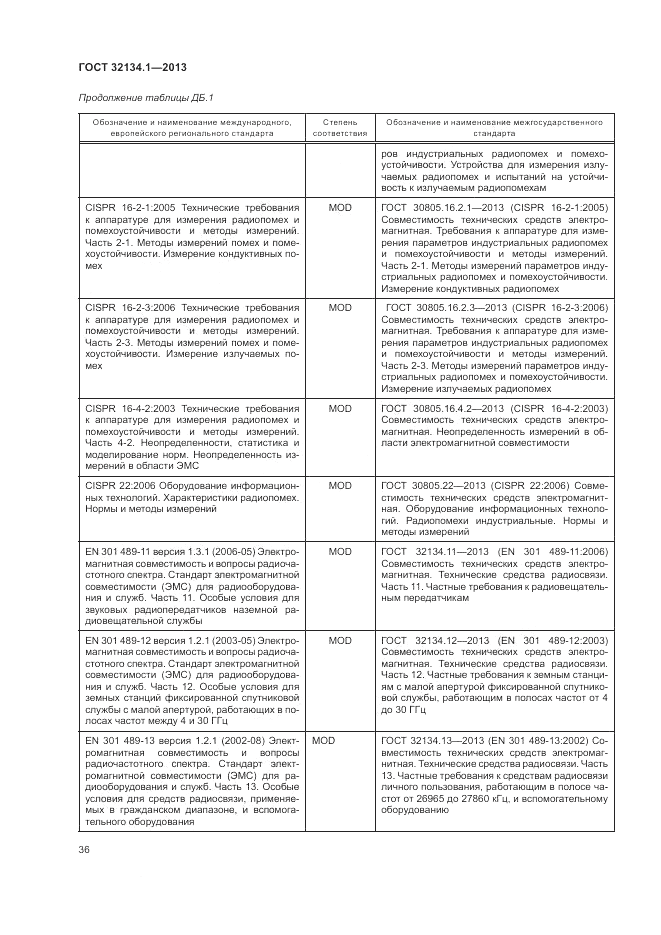 ГОСТ 32134.1-2013, страница 44