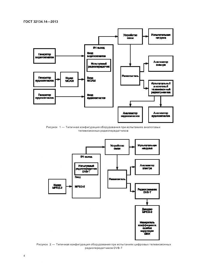 ГОСТ 32134.14-2013, страница 8