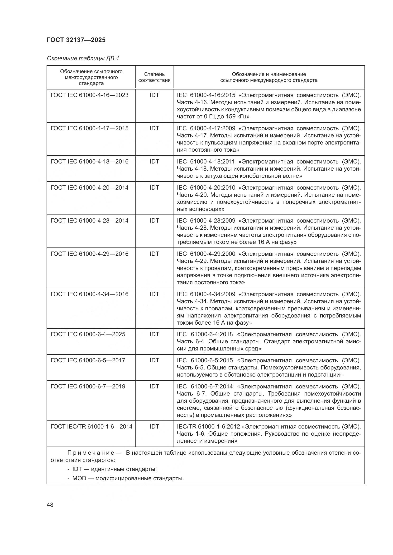 ГОСТ 32137-2025, страница 56