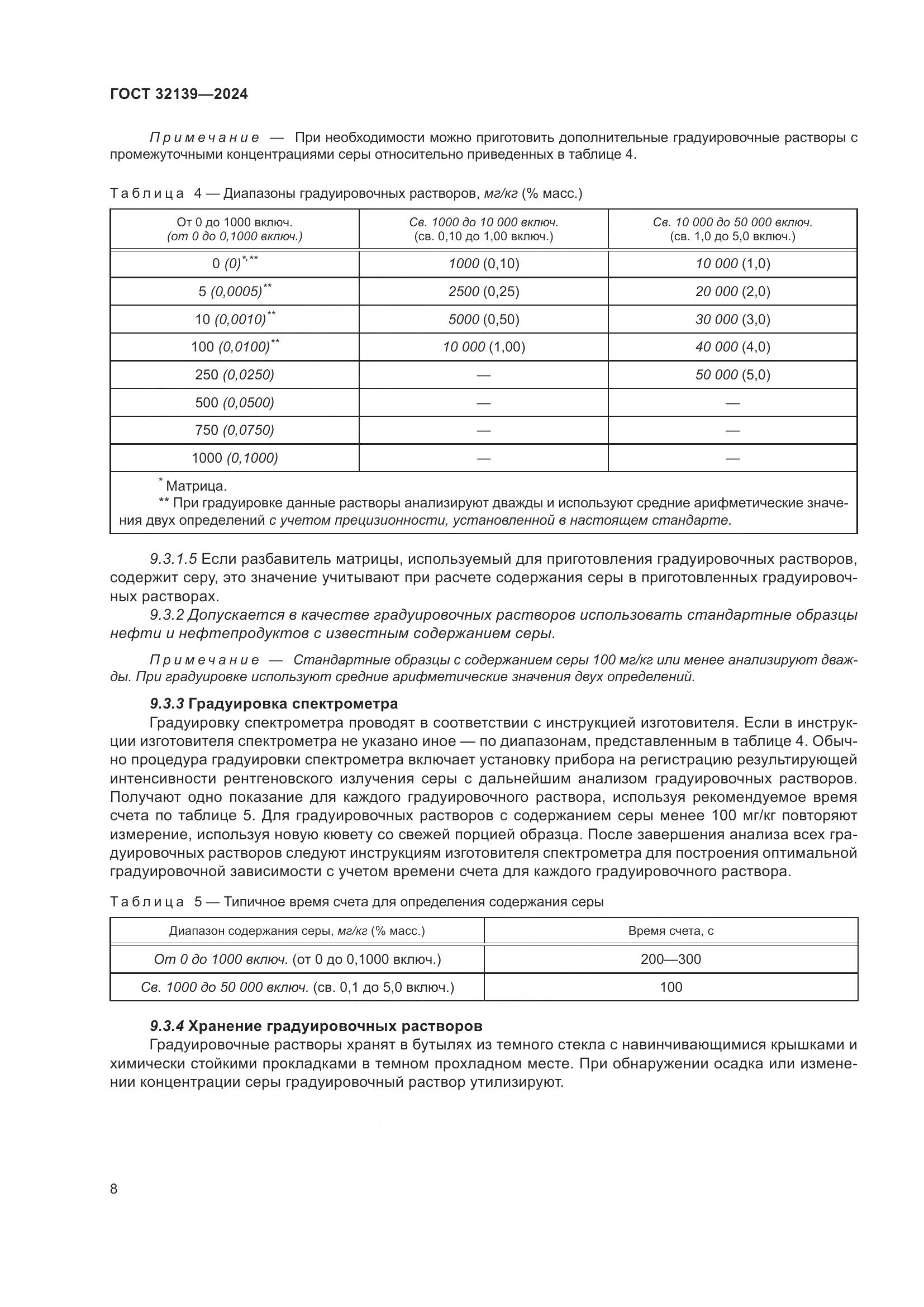 ГОСТ 32139-2024, страница 12