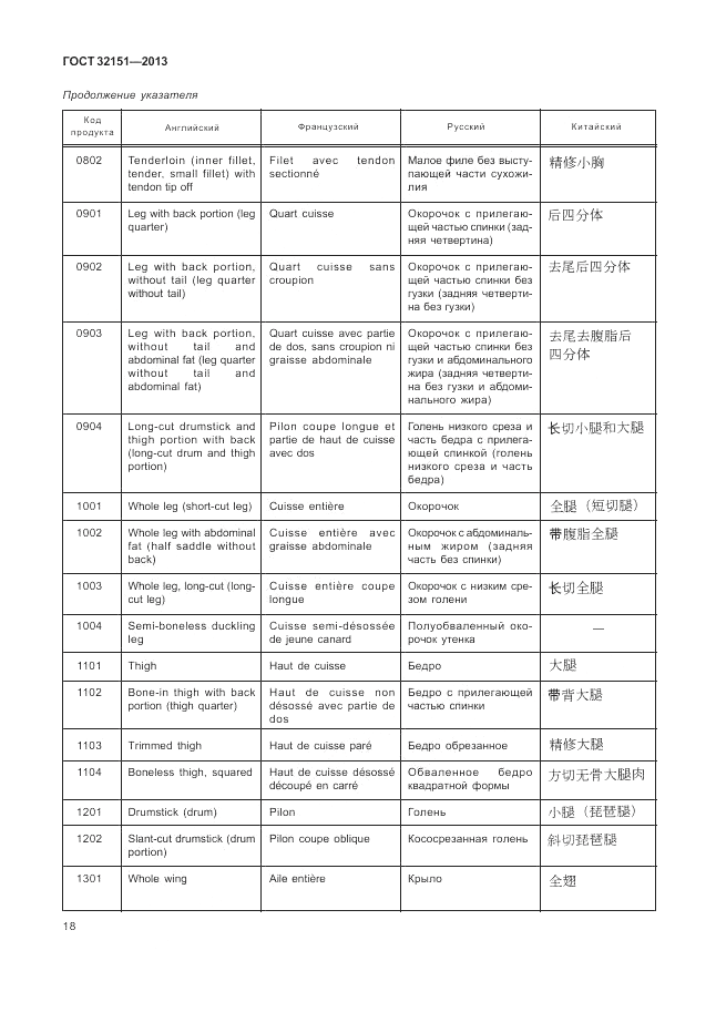 ГОСТ 32151-2013, страница 22