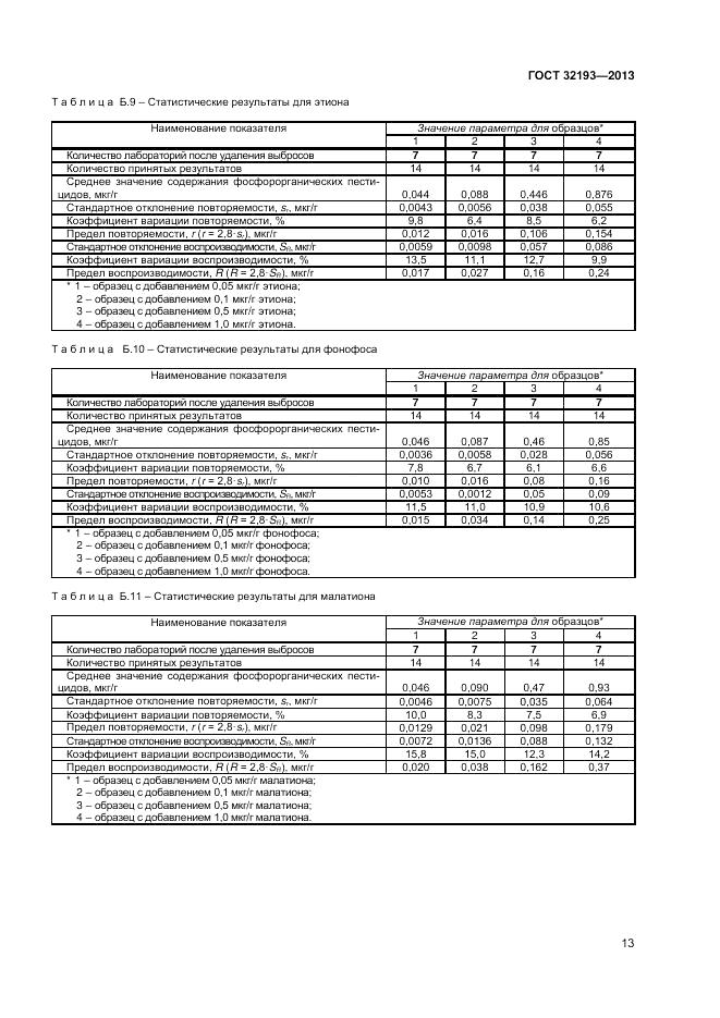 ГОСТ 32193-2013, страница 17