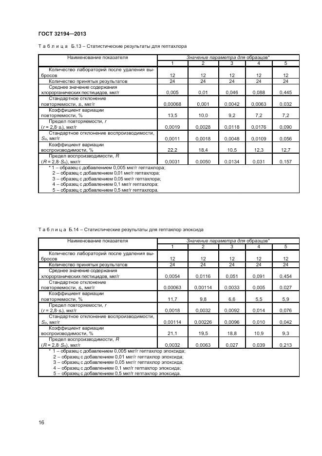 ГОСТ 32194-2013, страница 20