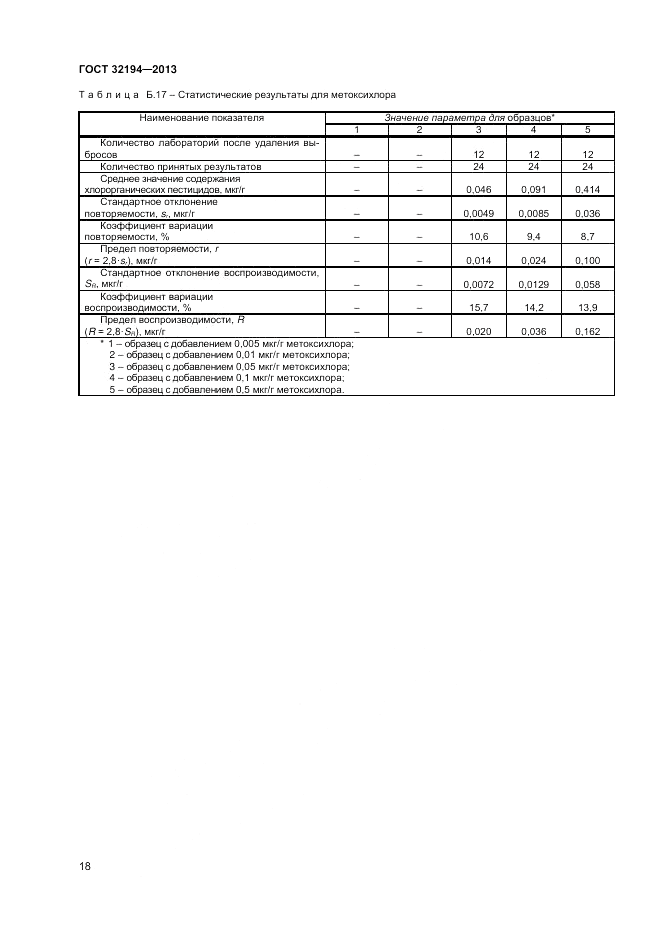 ГОСТ 32194-2013, страница 22