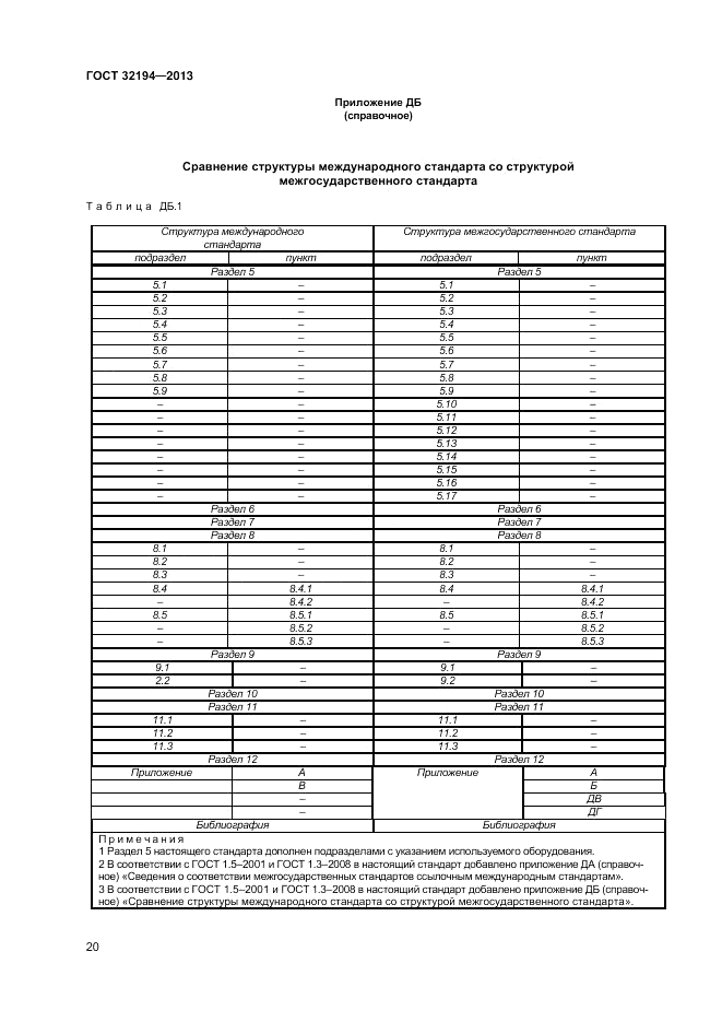 ГОСТ 32194-2013, страница 24