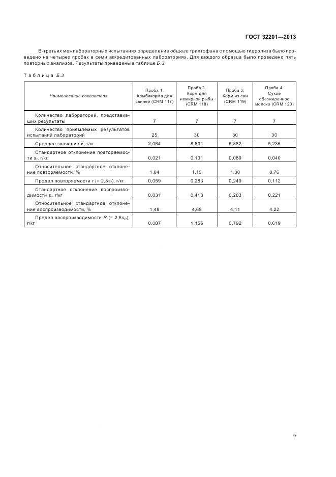 ГОСТ 32201-2013, страница 13