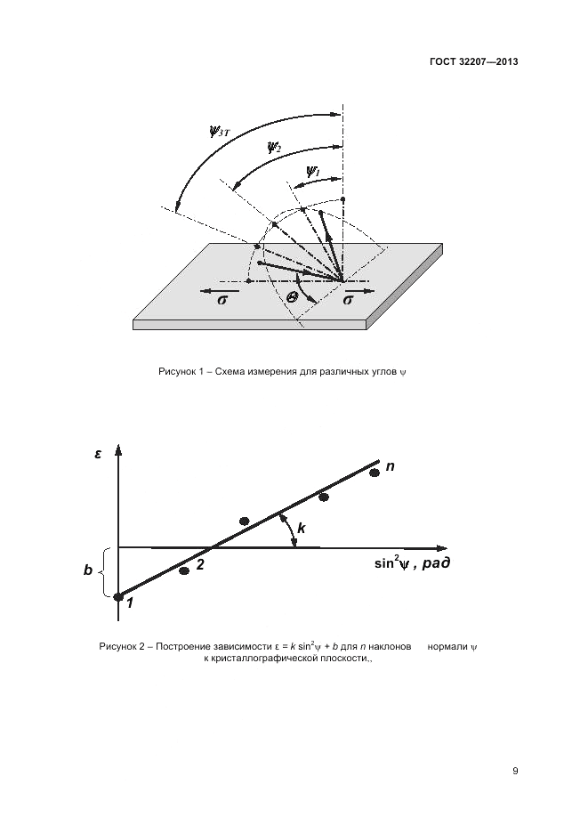 ГОСТ 32207-2013, страница 11