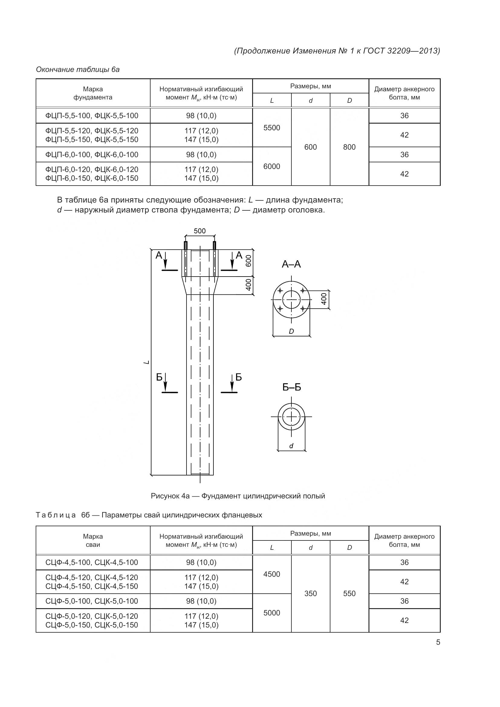 ГОСТ 32209-2013, страница 34