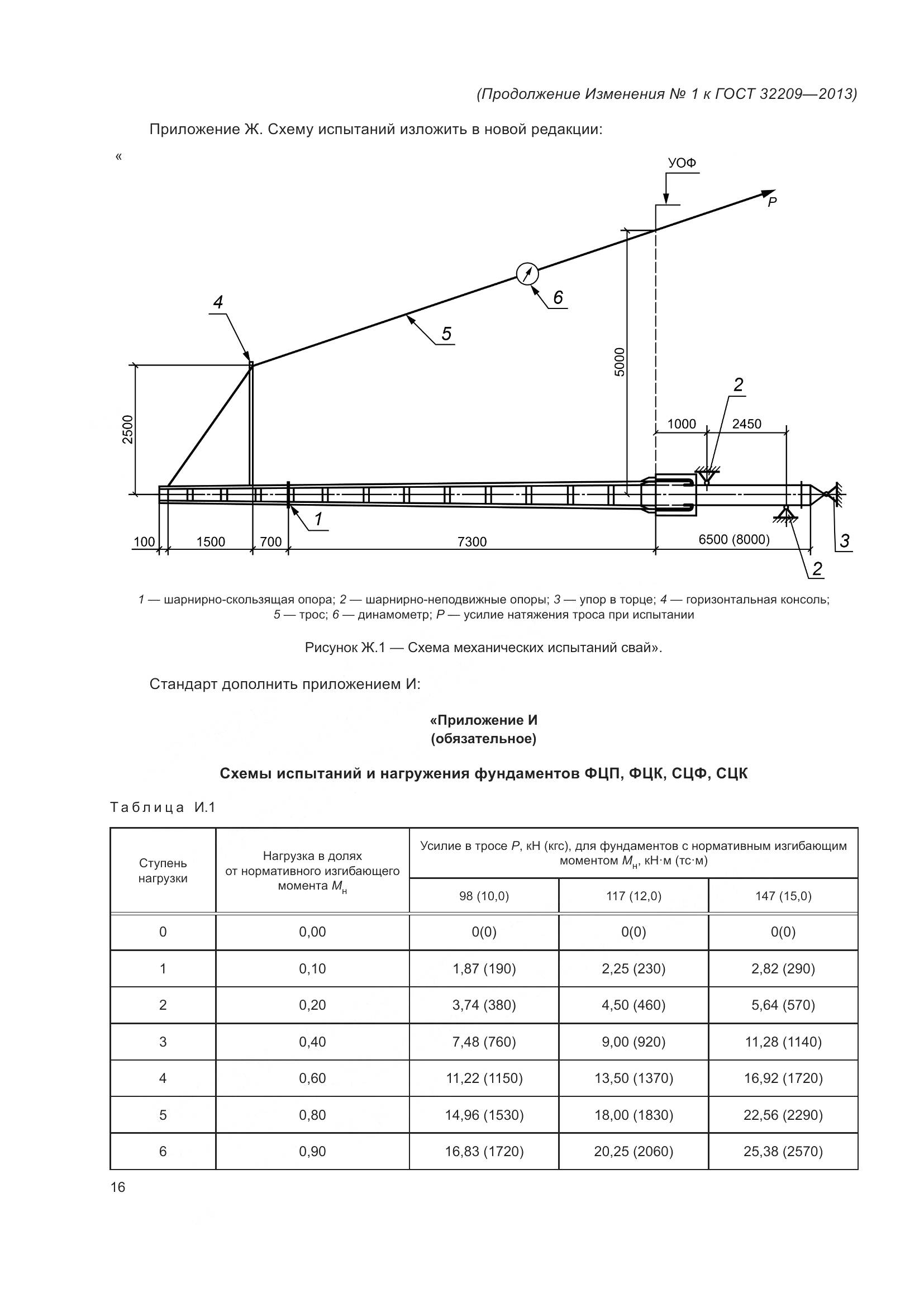 ГОСТ 32209-2013, страница 45