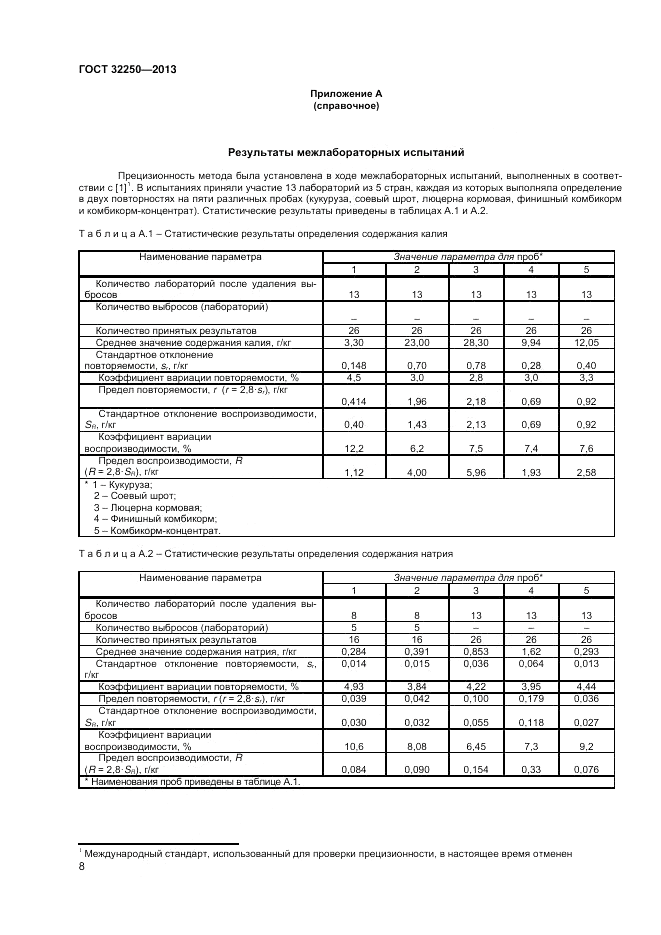 ГОСТ 32250-2013, страница 12