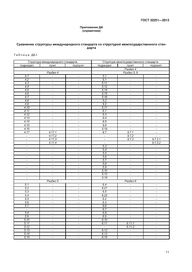 ГОСТ 32251-2013, страница 15