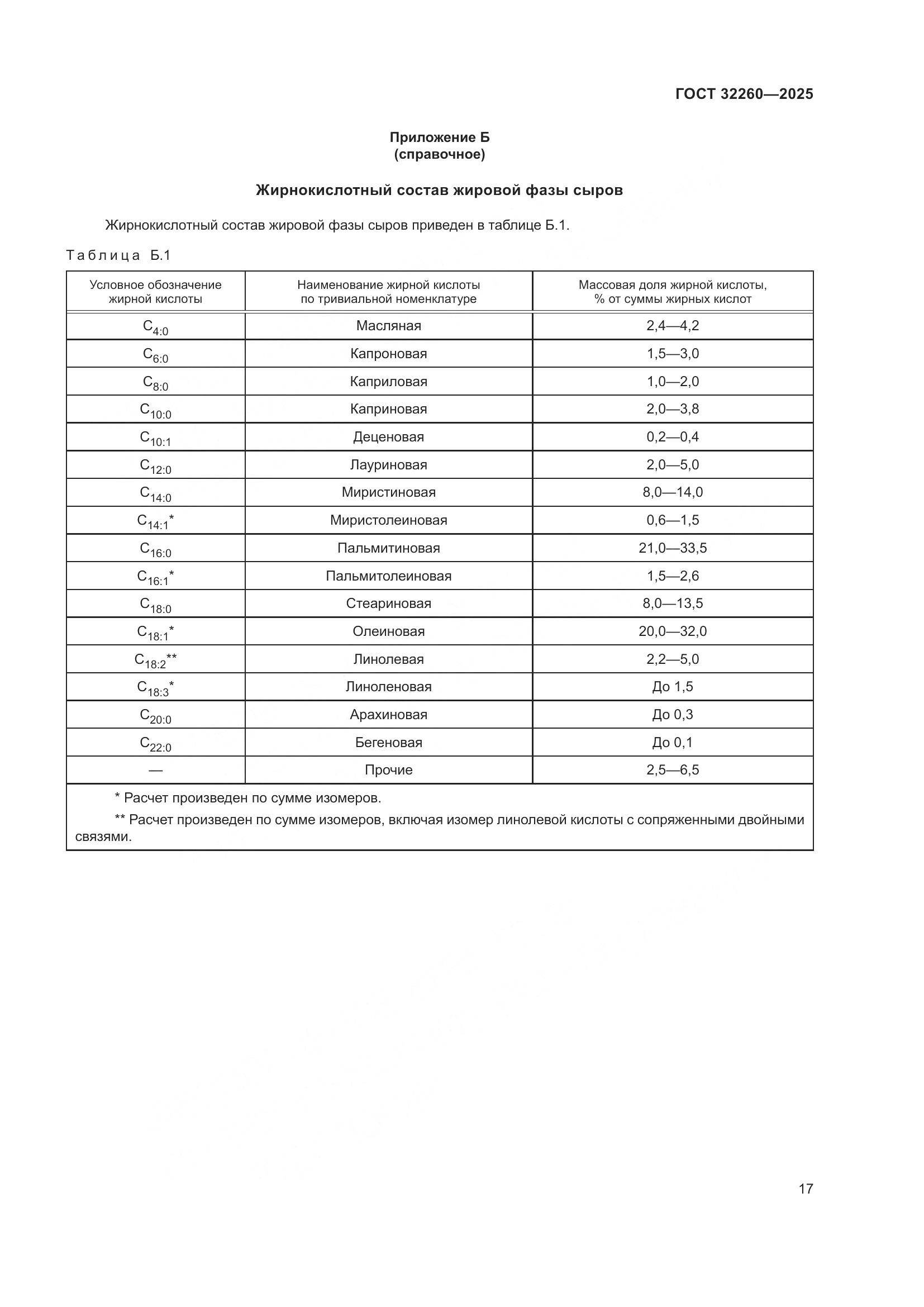 ГОСТ 32260-2025, страница 19