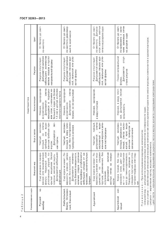 ГОСТ 32263-2013, страница 9