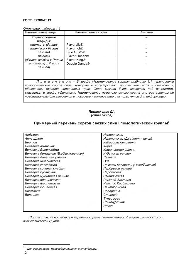 ГОСТ 32286-2013, страница 16