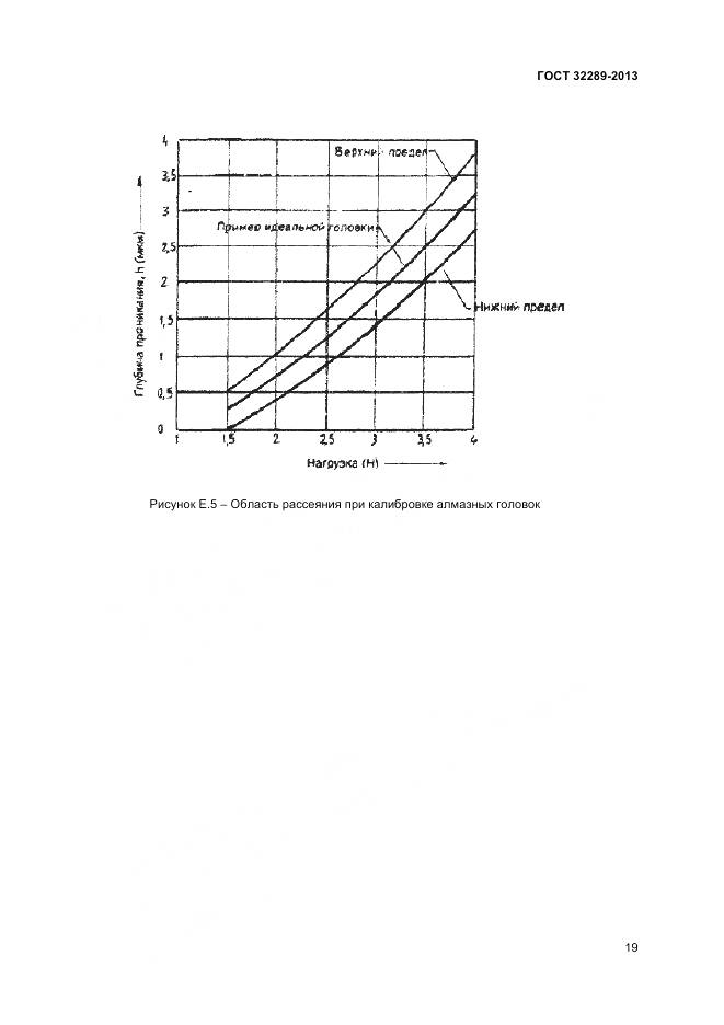 ГОСТ 32289-2013, страница 21