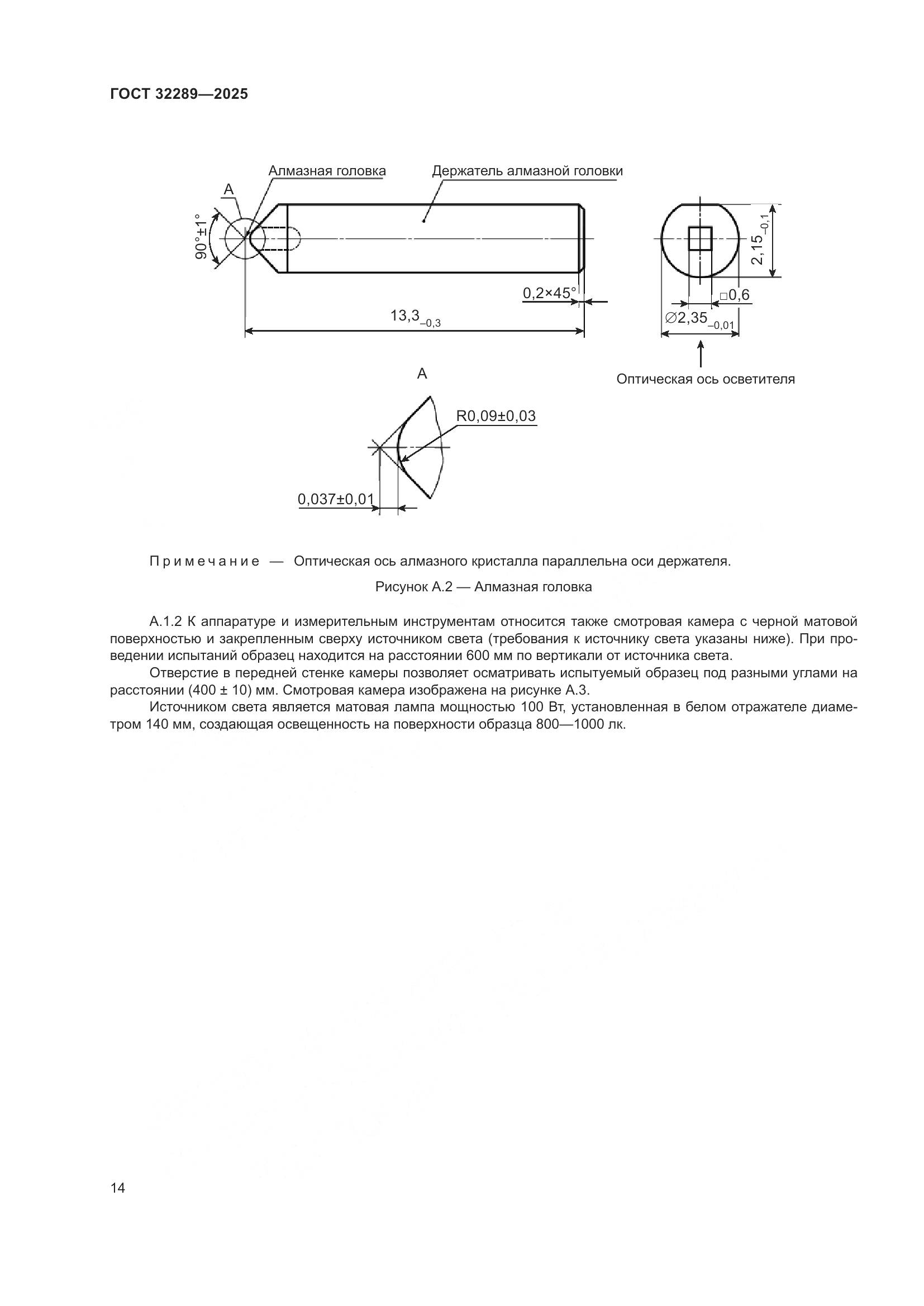 ГОСТ 32289-2025, страница 16