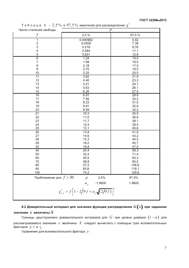 ГОСТ 32298-2013, страница 11