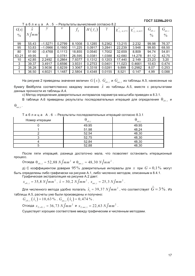 ГОСТ 32298-2013, страница 21