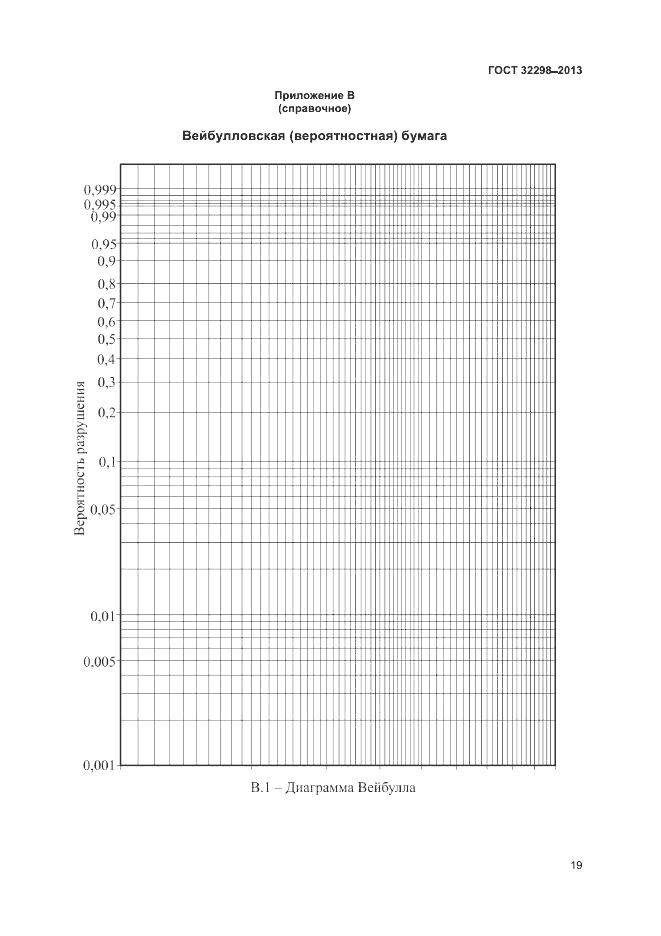 ГОСТ 32298-2013, страница 23