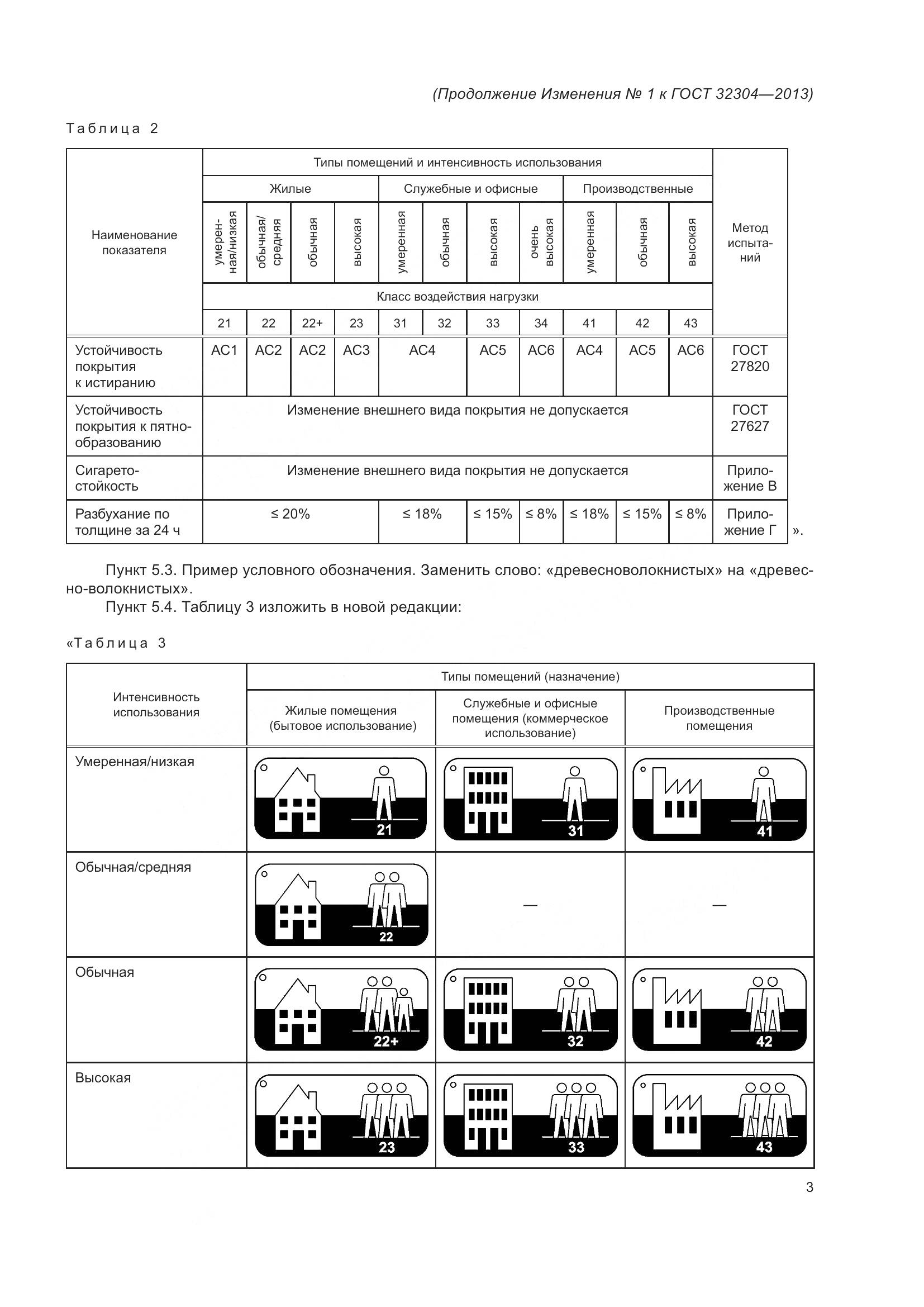 ГОСТ 32304-2013, страница 22