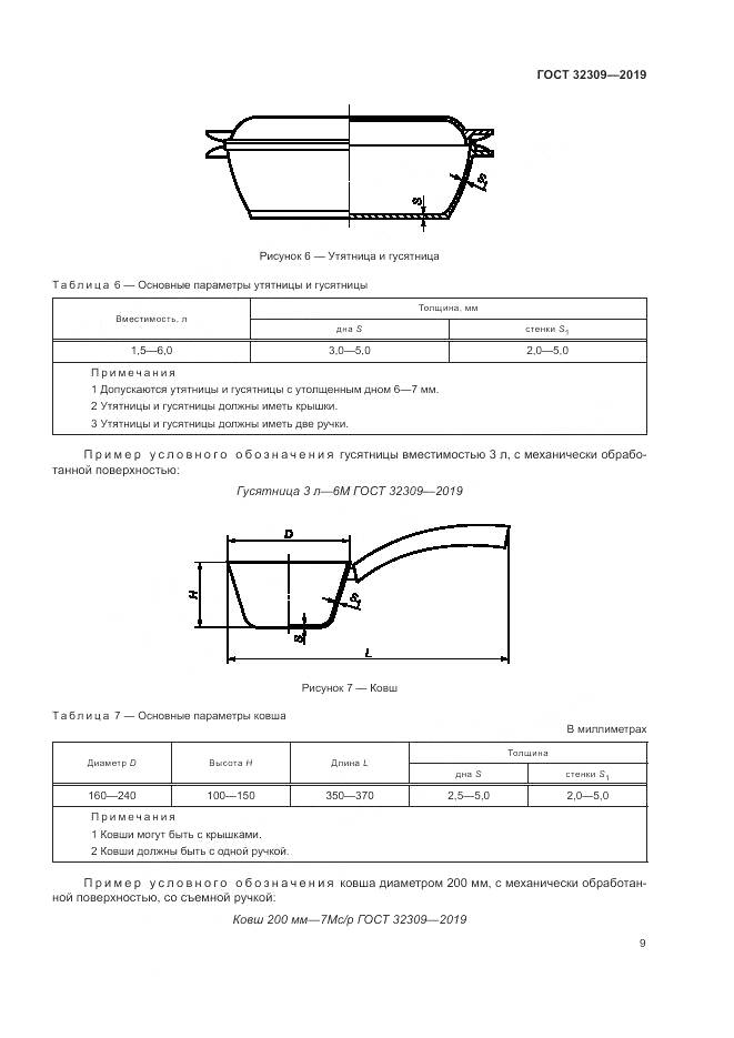 ГОСТ  32309-2019, страница 13