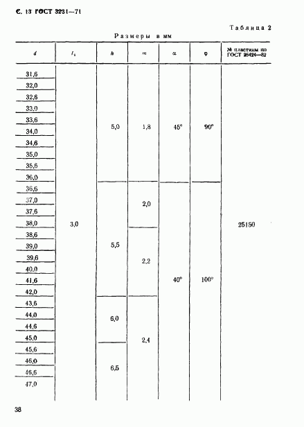 ГОСТ 3231-71, страница 13