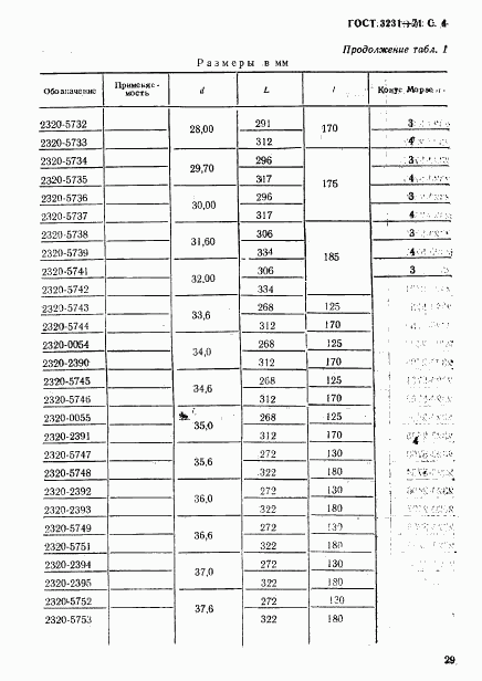 ГОСТ 3231-71, страница 4