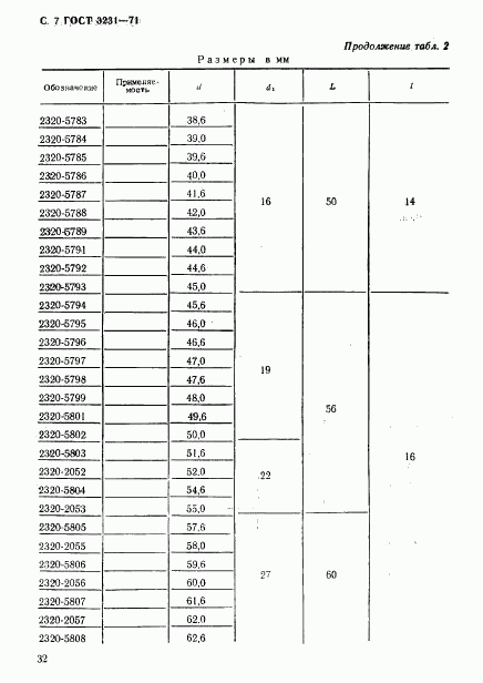 ГОСТ 3231-71, страница 7