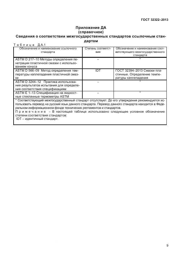 ГОСТ 32322-2013, страница 13