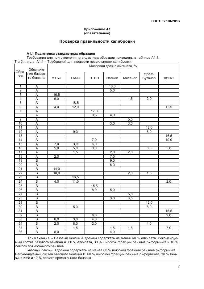 ГОСТ 32338-2013, страница 12