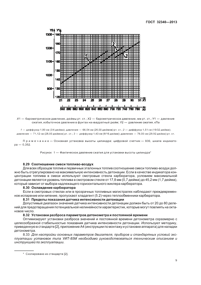 ГОСТ 32340-2013, страница 13