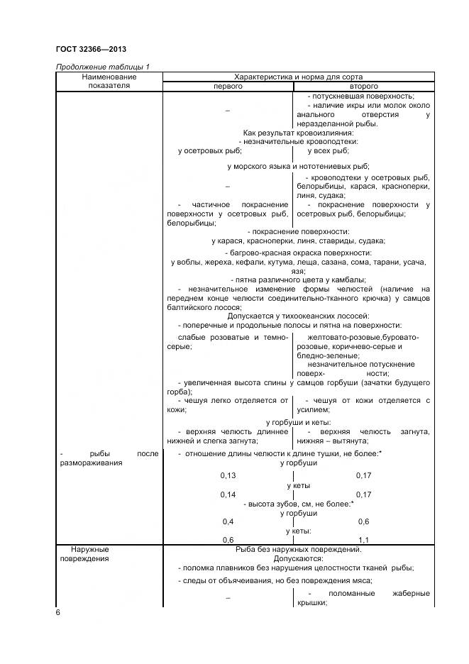ГОСТ 32366-2013, страница 9