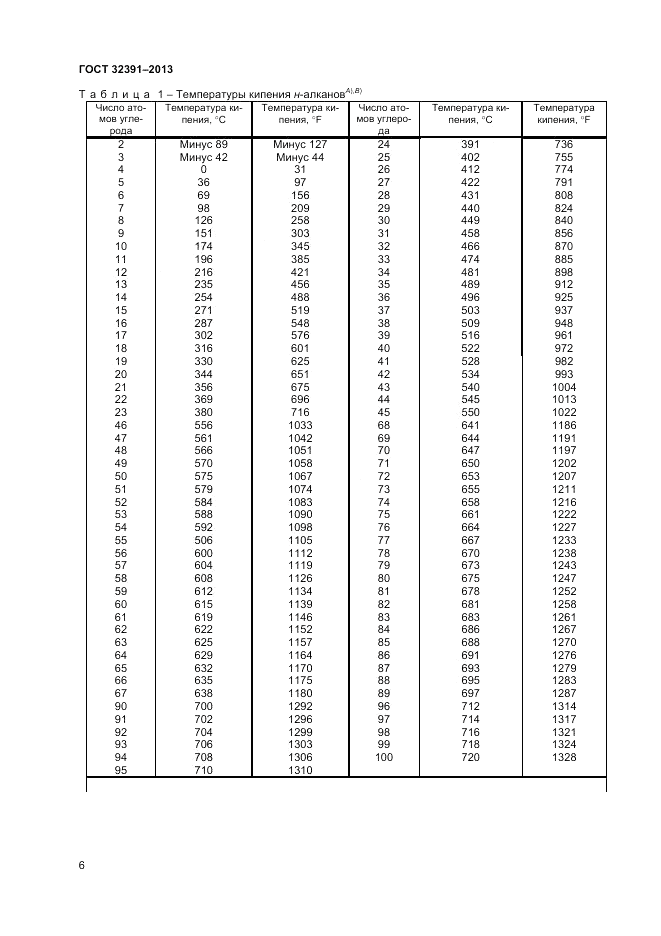 ГОСТ 32391-2013, страница 10